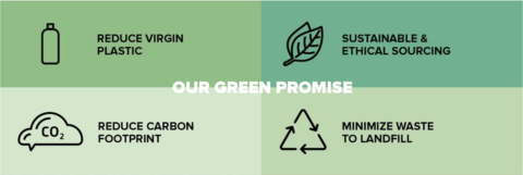Green promise JPMS